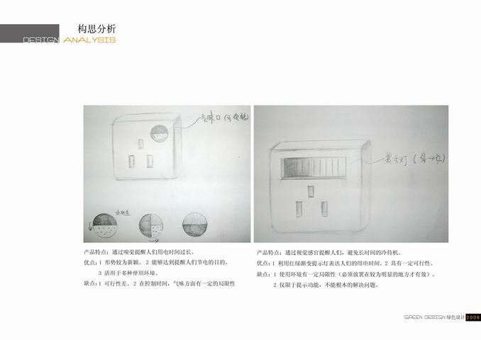 调整大小 19草图构思.jpg