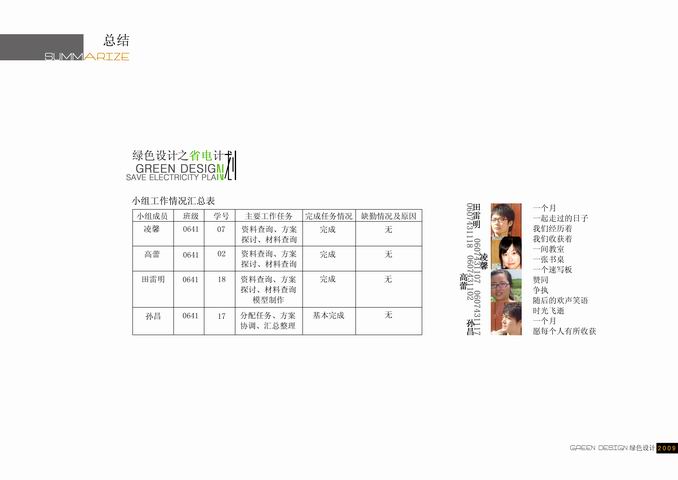调整大小 25总结.jpg