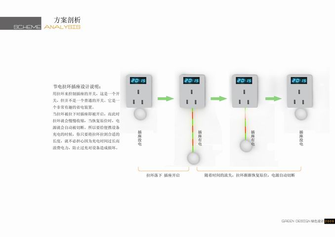 调整大小 24方案剖析.jpg